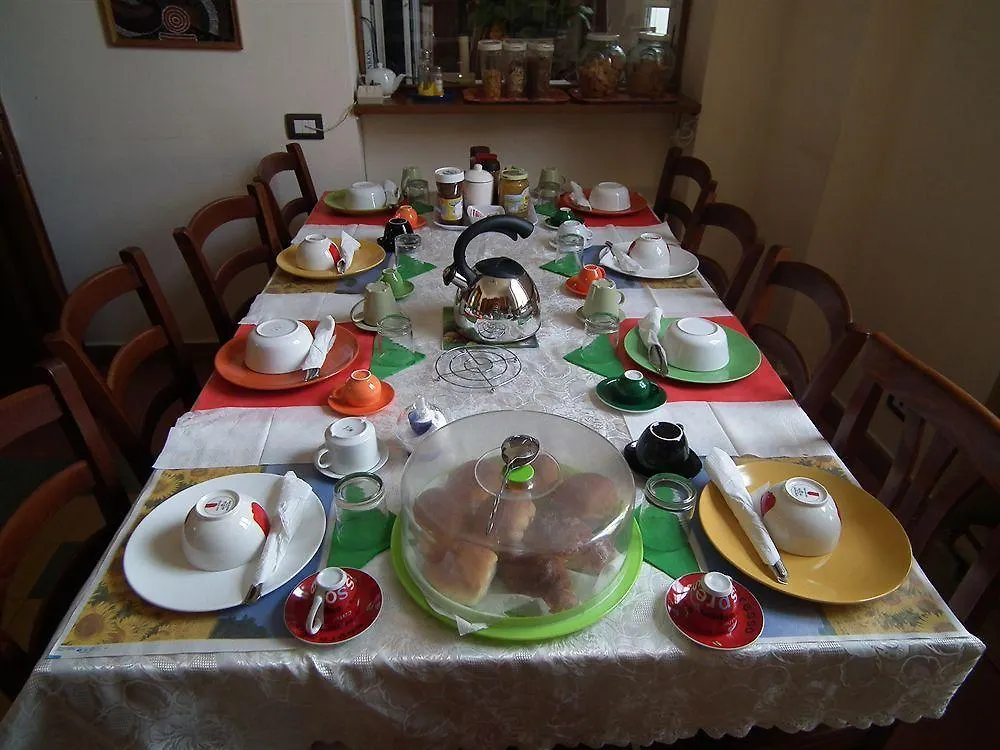 Anthony Guesthouse Roma