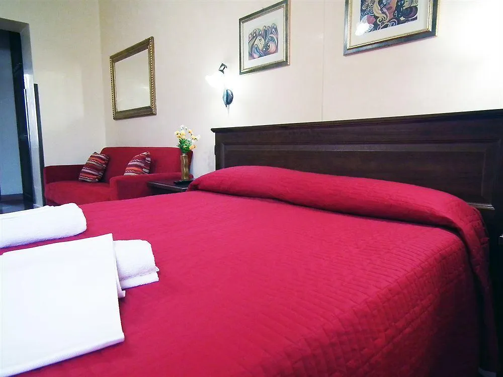 Anthony Guesthouse Roma Italia