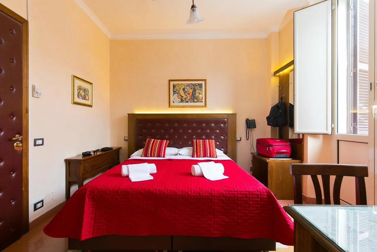 Affittacamere Anthony Guesthouse Roma
