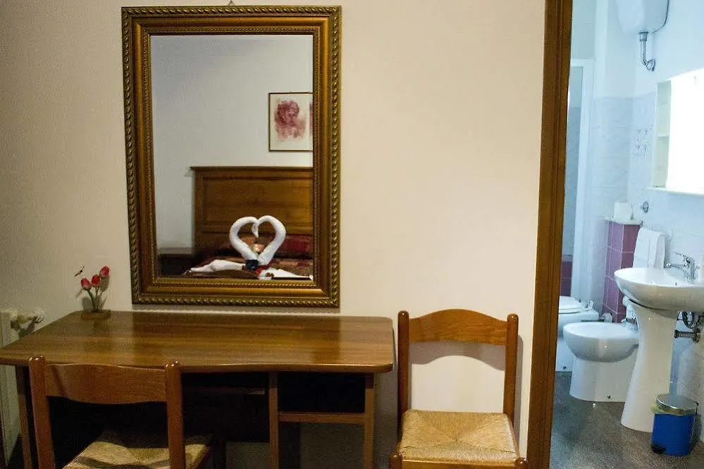Affittacamere Anthony Guesthouse Roma