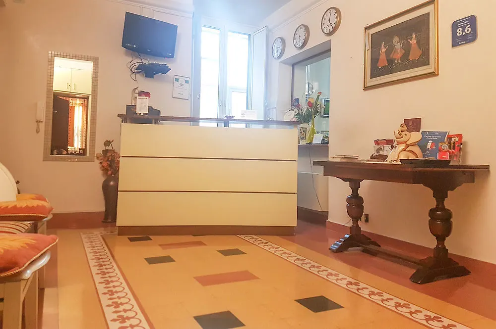 Anthony Guesthouse Roma