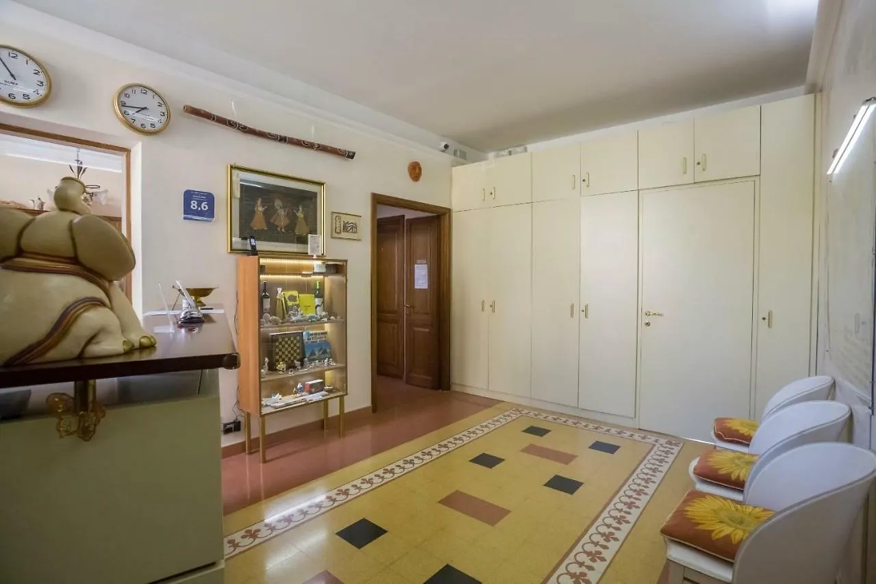 Anthony Guesthouse Roma Affittacamere